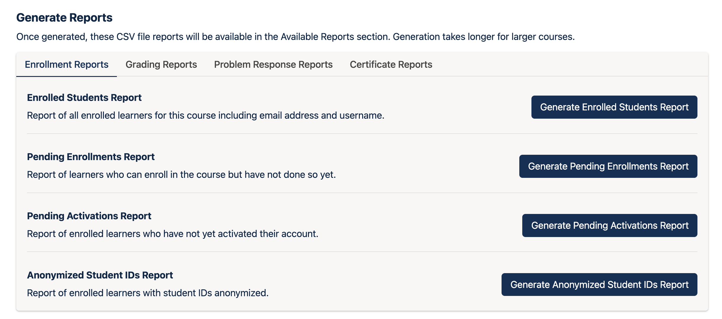 The Data Downloads tab has a sub-table with the header "Generate Reports". A tabbed view groups available reports into categories: "Enrollment Reports", "Grading Reports", "Problem Response Reports", and "Certificate Reports".