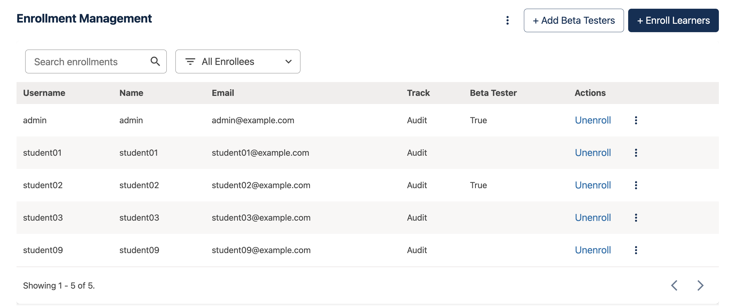 The "Enrollment Management" table has columns for Username, Name, Email, Course Track (eg "Audit"), Beta Tester status (True or empty), and Actions (here, "Unroll" is the available action)